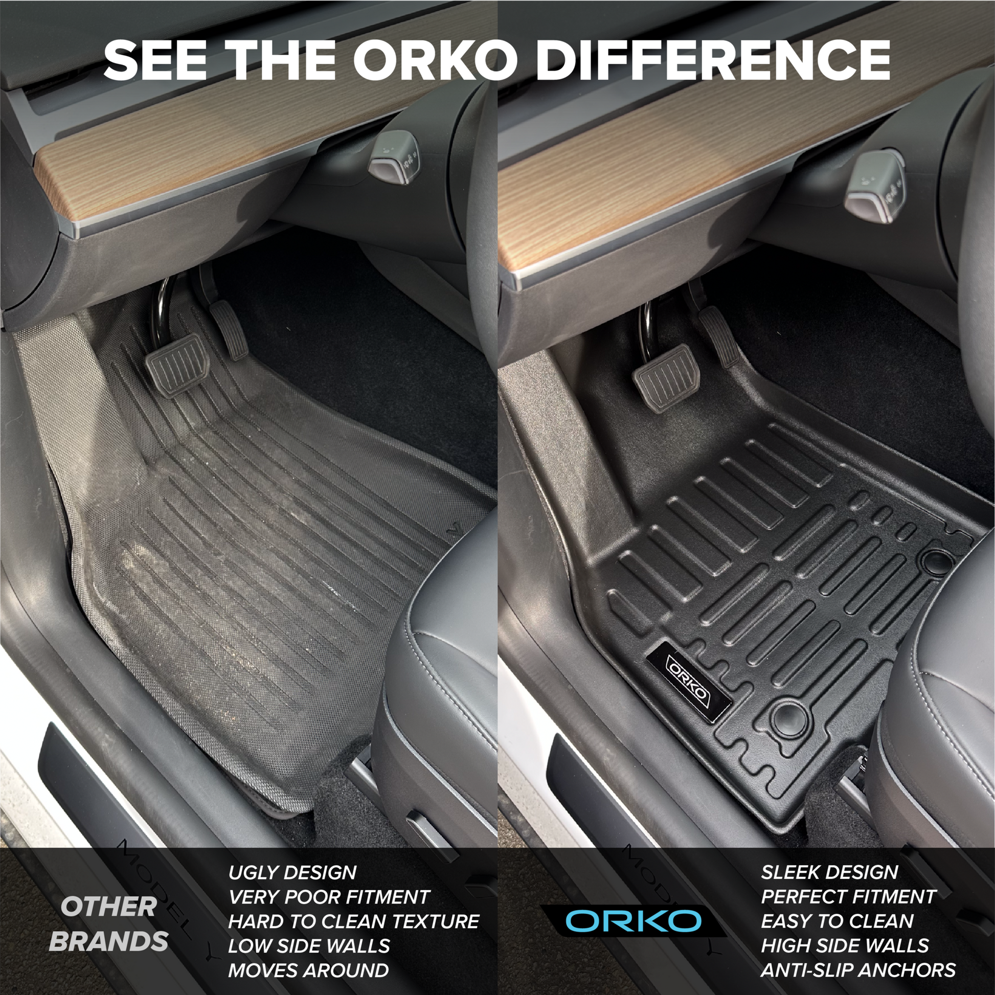 Tesla Model Y Floor Mats