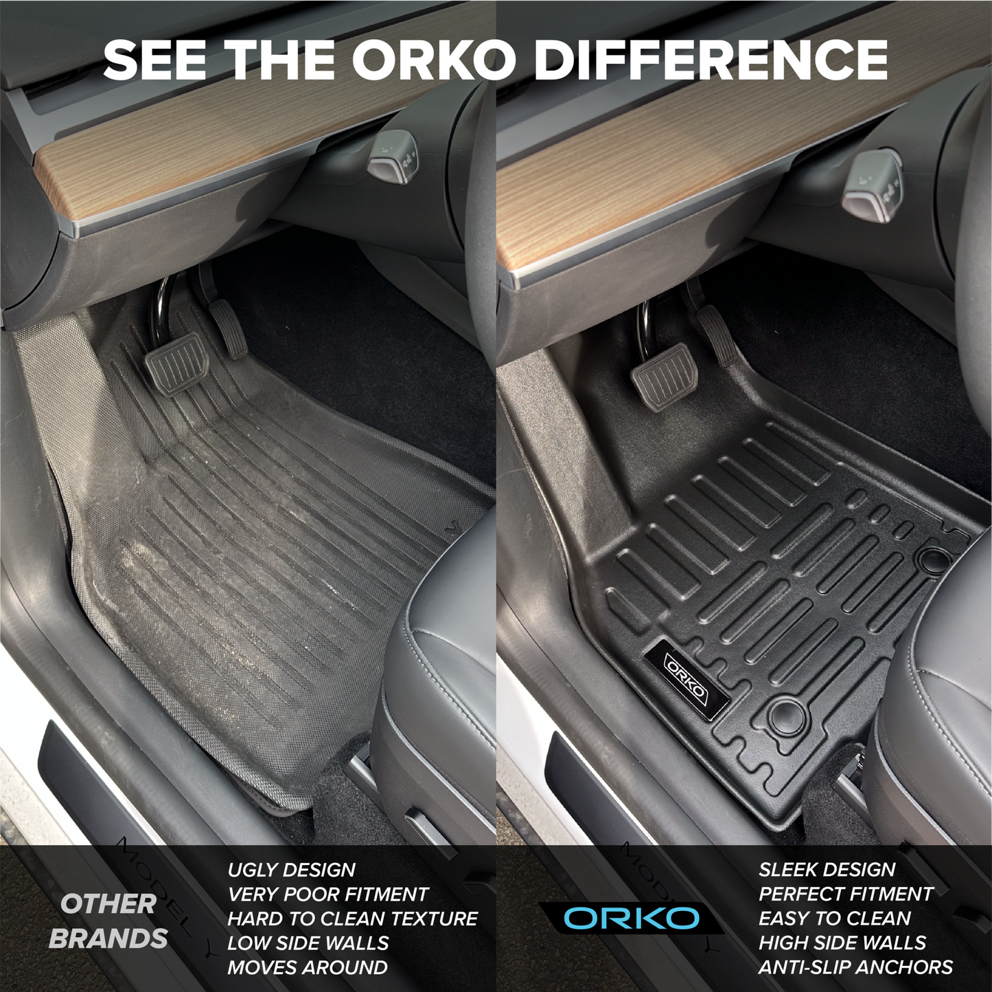 Tesla Model Y Floor Mats + Frunk + Trunk Bundle (6 PCS)